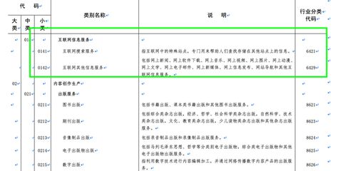 2021年外包設(shè)計(jì)服務(wù)數(shù)據(jù)趨勢 心價(jià)比消費(fèi)驅(qū)動(dòng)創(chuàng)意設(shè)計(jì)服務(wù)爆發(fā)增長與數(shù)字內(nèi)容制作服務(wù)新浪潮