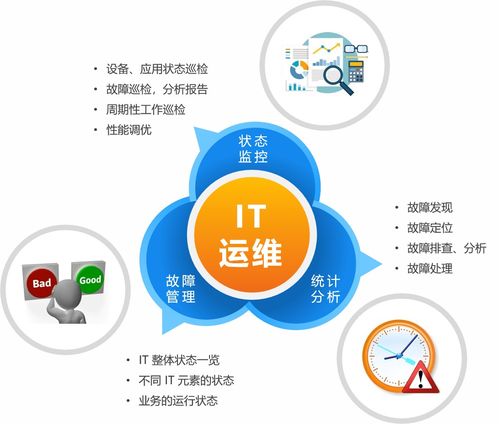 醫(yī)院數(shù)字信息化轉(zhuǎn)型 服務(wù)商聯(lián)合PigOSS鼎力相助，數(shù)字內(nèi)容制作服務(wù)賦能智慧醫(yī)療